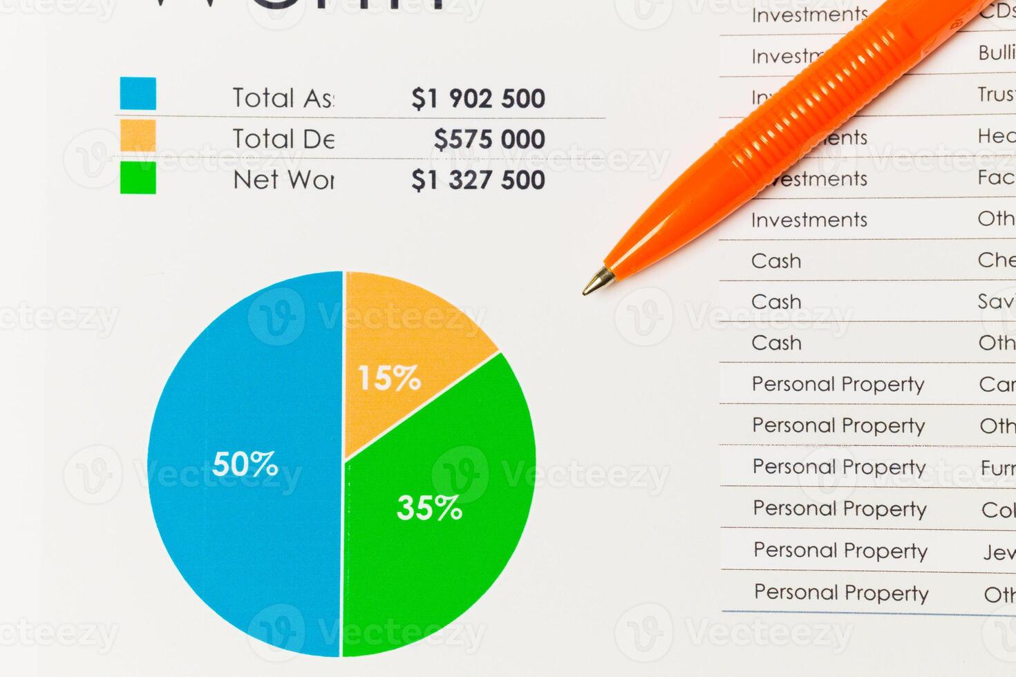 Financial overview showcasing net worth breakdown by asset categories and their values photo