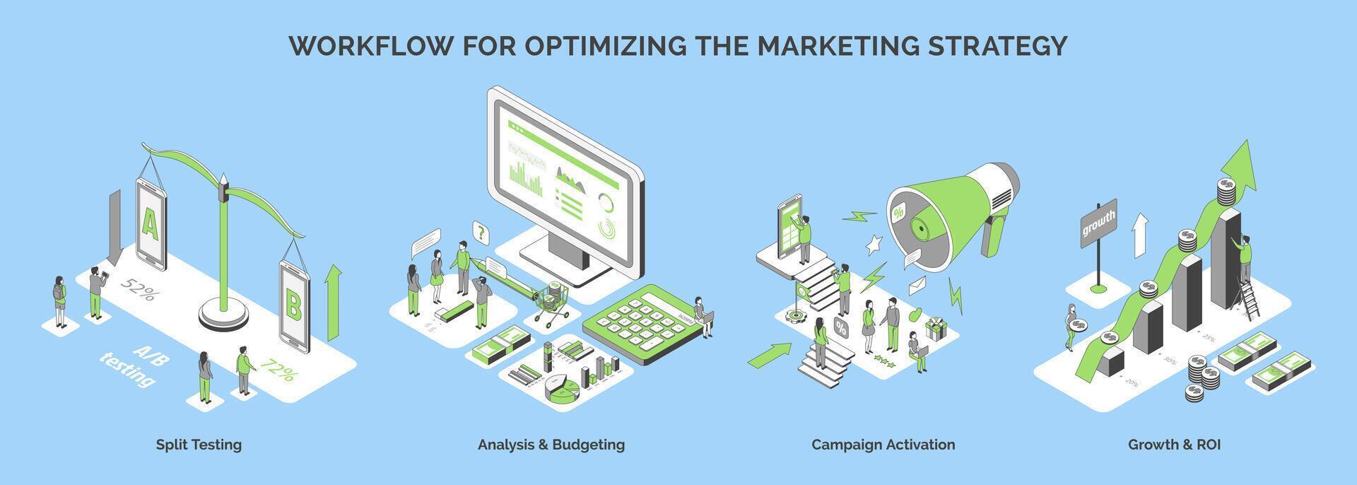 Workflow for marketing strategy optimization vector