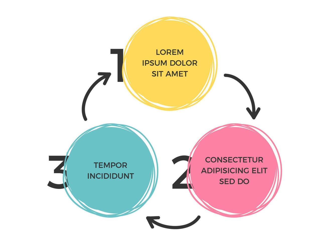Circle diagram template with three hand drawn circles and arrows, infographic template vector