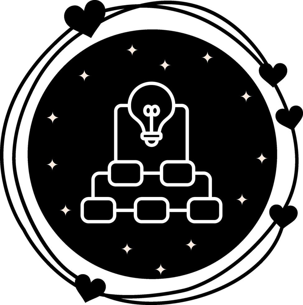 Conceptual Flow Optimized User Interface Symbol vector