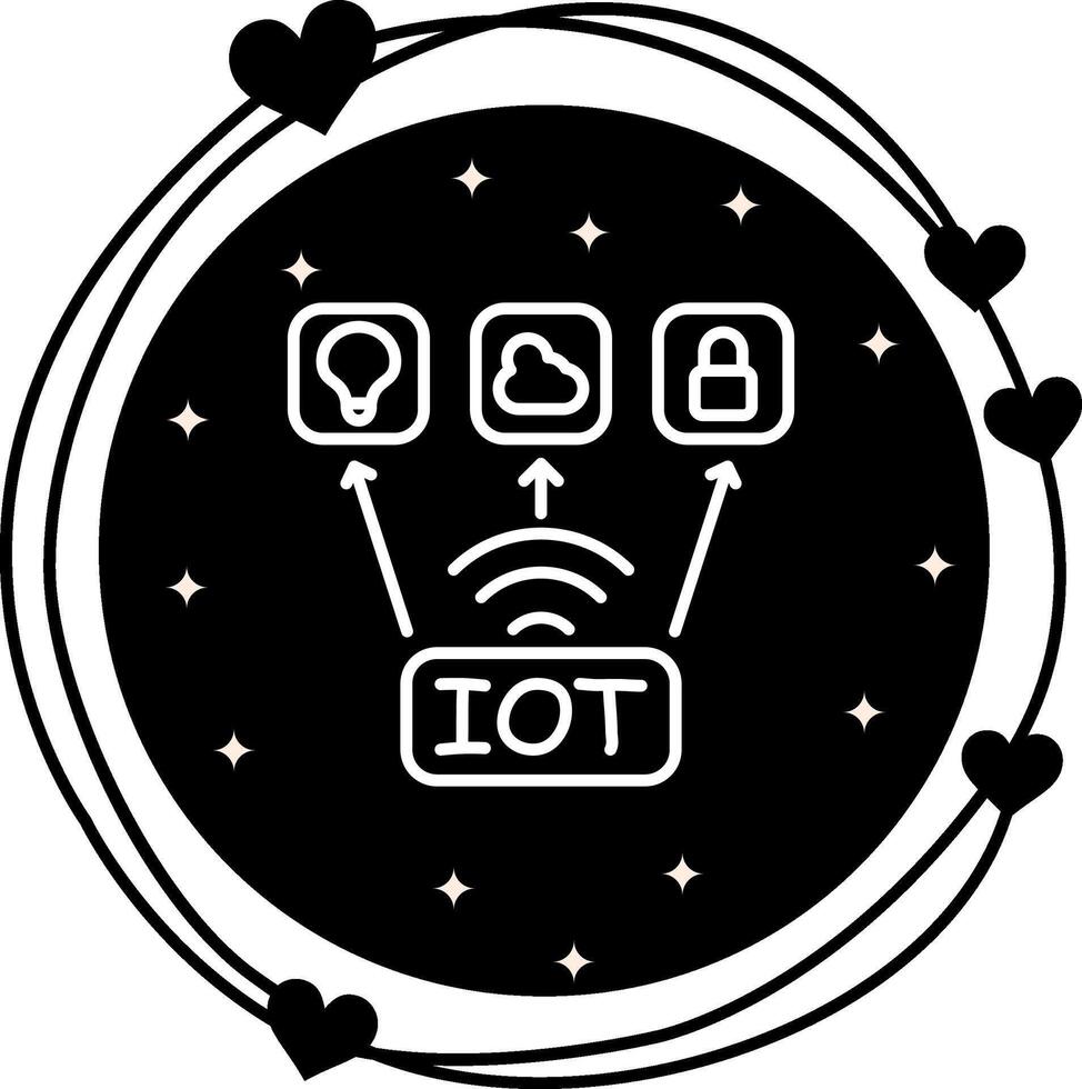 Internet Of Things Dynamic Branding Symbol vector