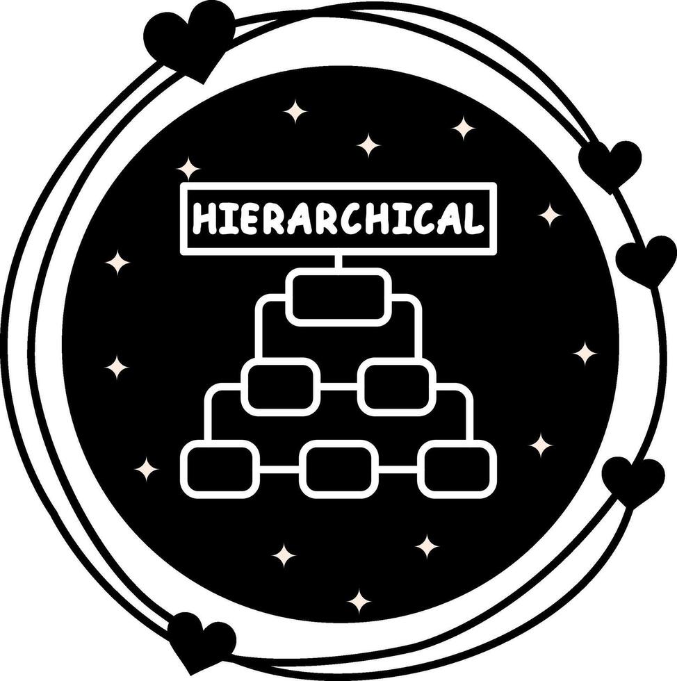 Hierarchical Consistent Product Design Symbol vector