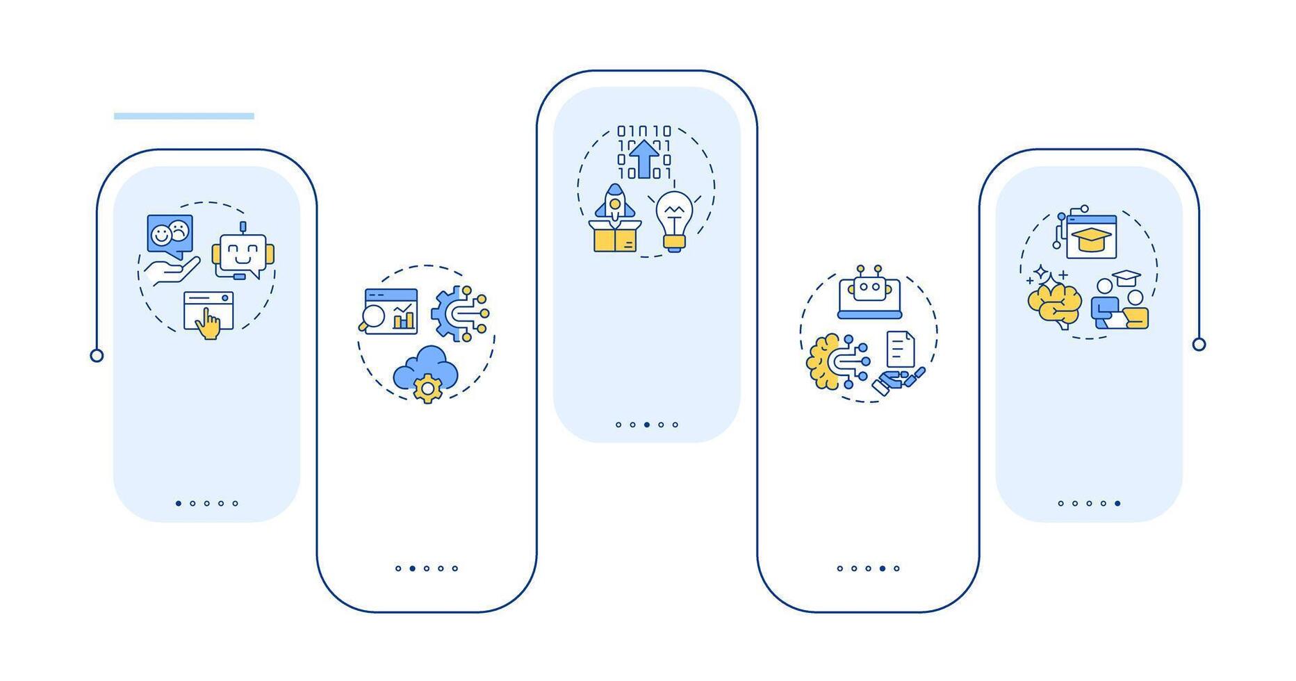 Digital transformation rectangle infographic . Business innovation, customer experience. Data visualization with 5 steps. Editable rectangular options chart vector