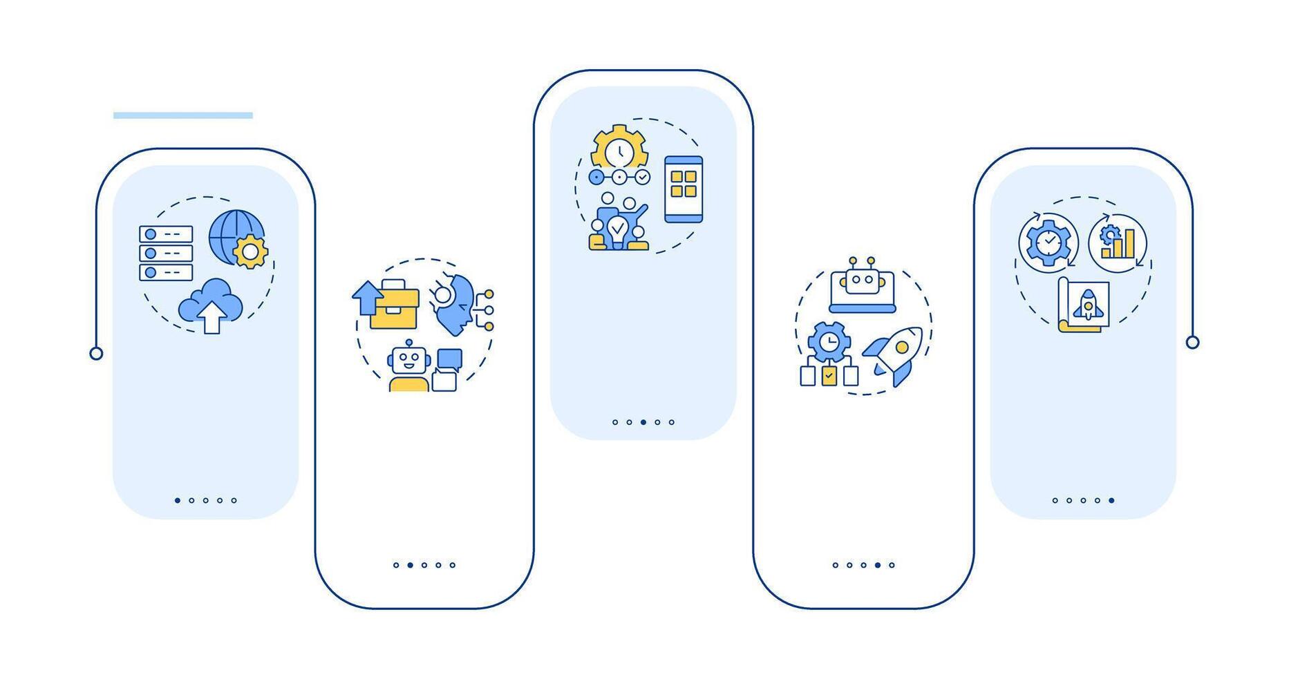Digital technology usability rectangle infographic . Product management, statistics. Data visualization with 5 steps. Editable rectangular options chart vector