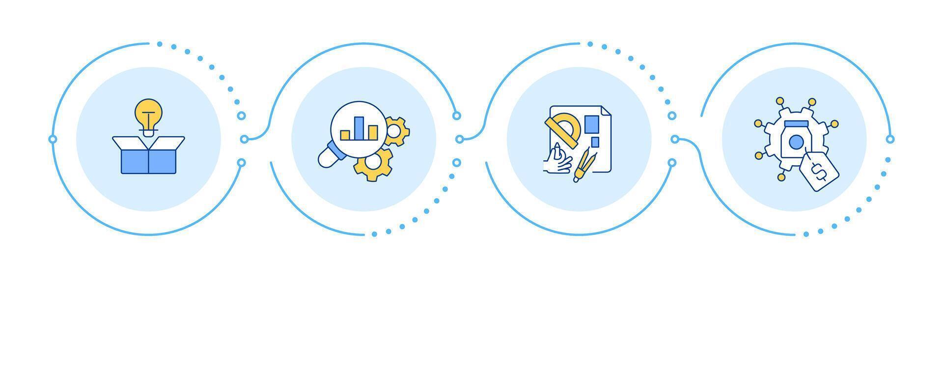 Product development infographic 4 steps. Statistical metrics, innovation. Testing, planning. Flow chart infochart. Editable info graphics icons vector
