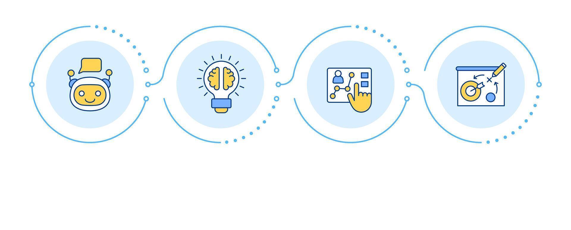 Marketing modern technologies infographic 4 steps. Machine learning, virtual assistants. Flow chart infochart. Editable info graphics icons vector