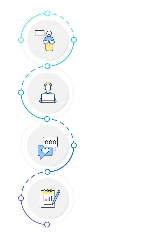 Customer support quality infographic design template. Personal growth. User review, survey. Data visualization 4 options. Process vertical flow chart vector