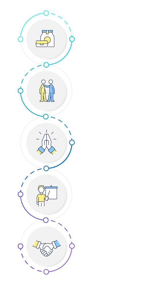 Project manager skills infographic design template. Teamwork organization, partnership. Data visualization 5 options. Process vertical flow chart vector