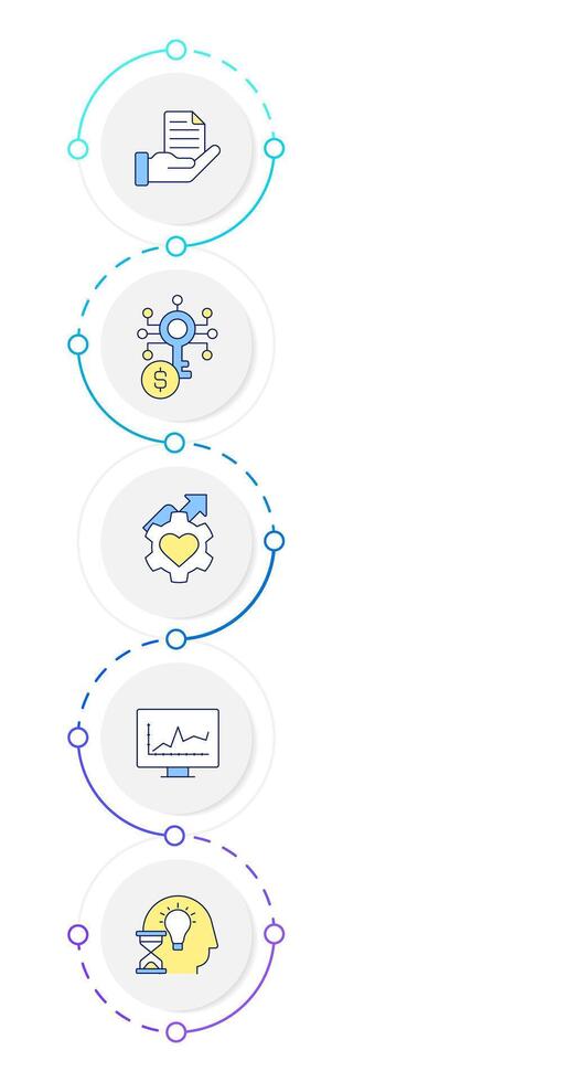 Business analysis benefits infographic design template. Customer satisfaction, report quality. Data visualization 5 options. Process vertical flow chart vector