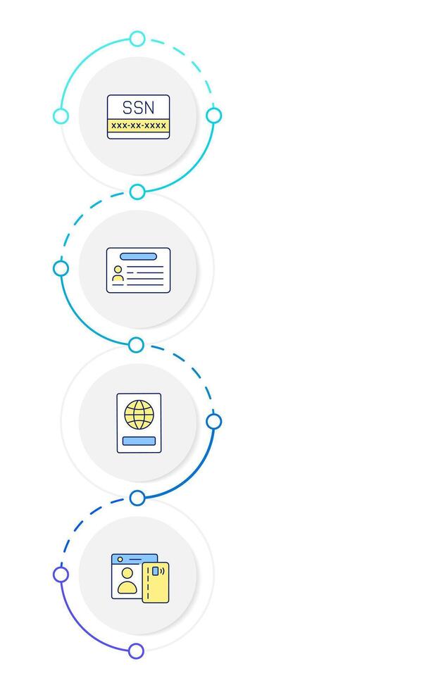 Personal documents infographic design template. Social security, bank account. Passport number. Data visualization 4 options. Process vertical flow chart vector