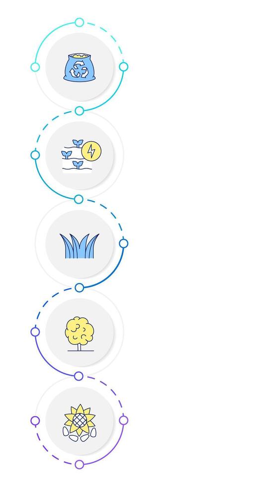 Farm environment infographic design template. Energy crops, biomass. Grasses, trees. Data visualization 5 options. Process vertical flow chart vector