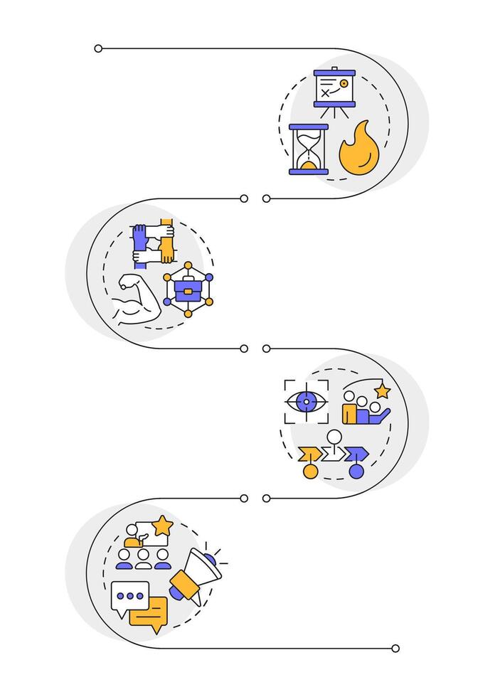 Kotter change management model rectangle infographic . Organizational innovations provide. Visualization infochart with 4 steps. Circles workflow vector