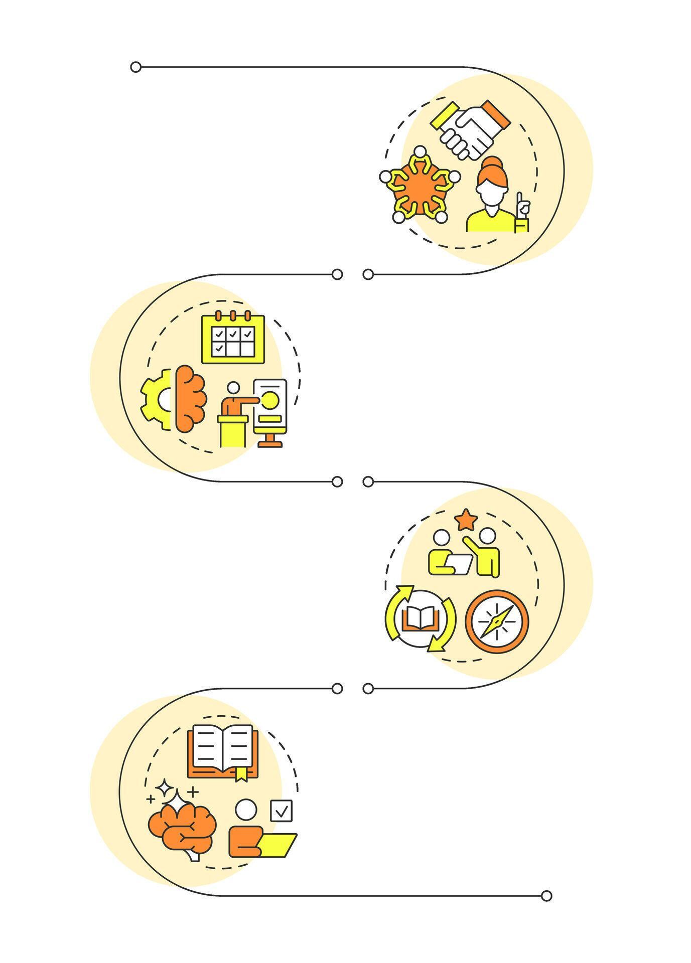 Strategies to improve life skills infographic vertical sequence ...