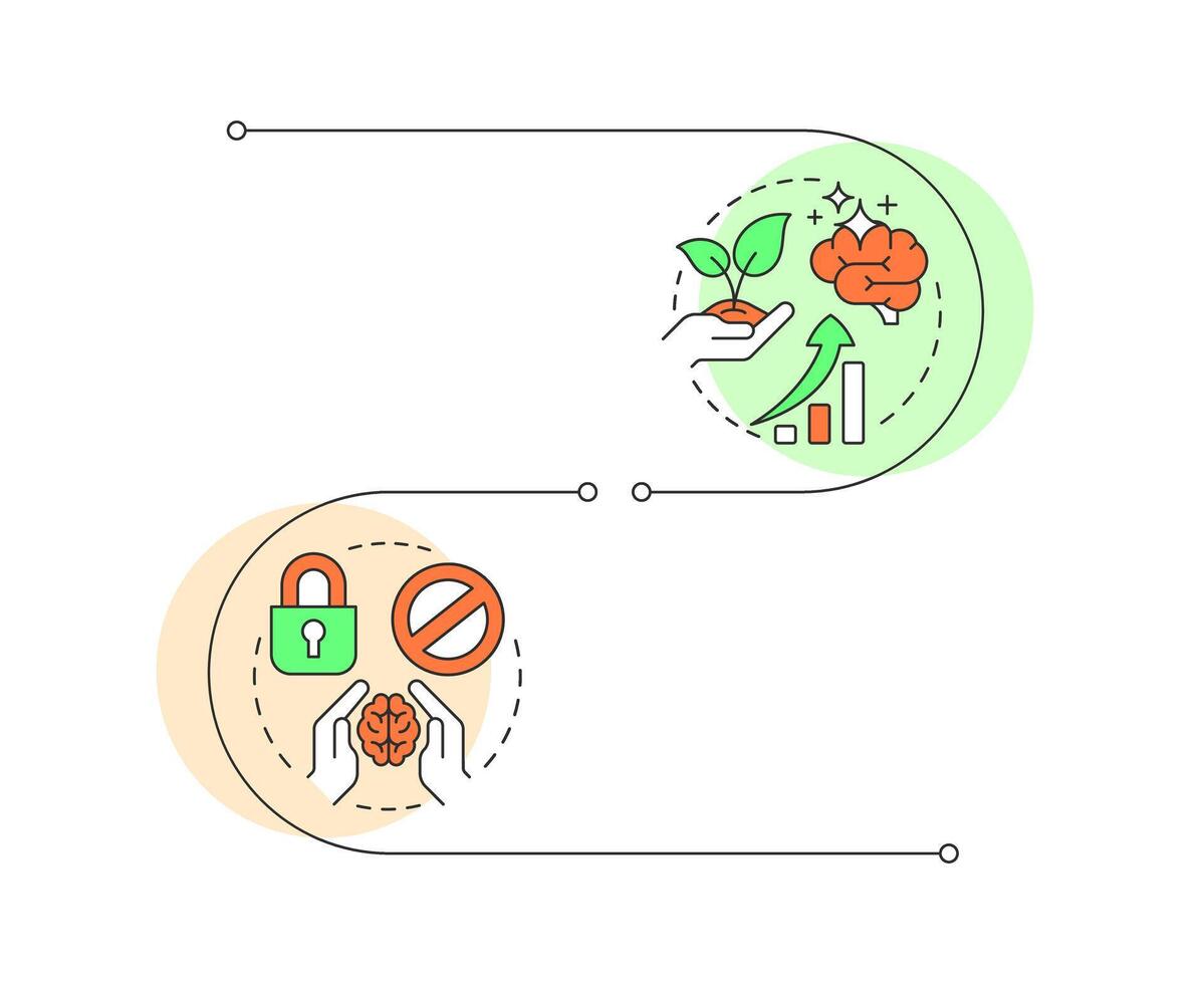 Self management skills infographic vertical sequence. Mindset improvement. Competencies growth. Visualization infochart with 2 steps. Circles workflow vector