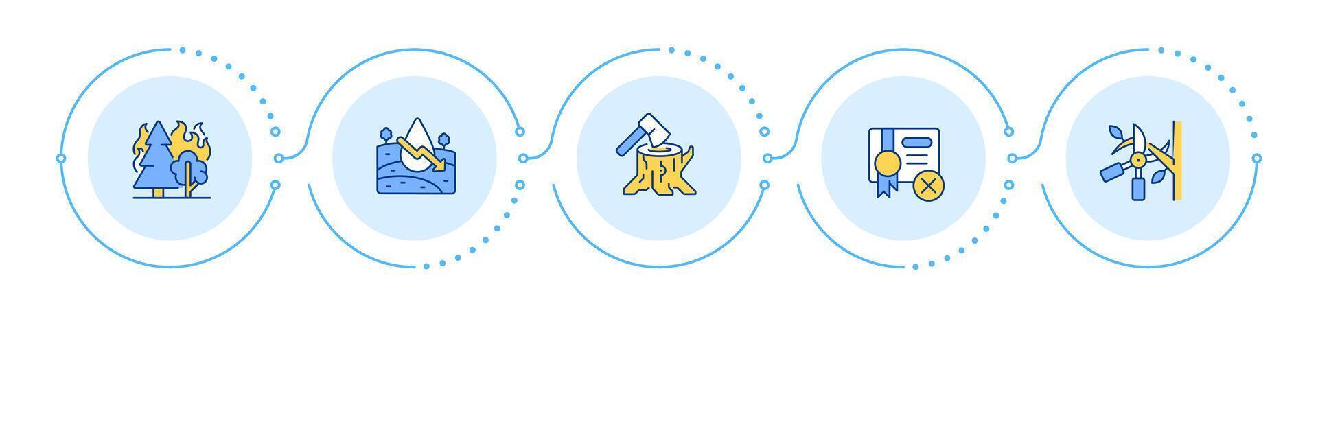 Environmental problems infographic 5 steps. Deforestation, logging. Wildfire, disaster. Flow chart infochart. Editable info graphics icons vector