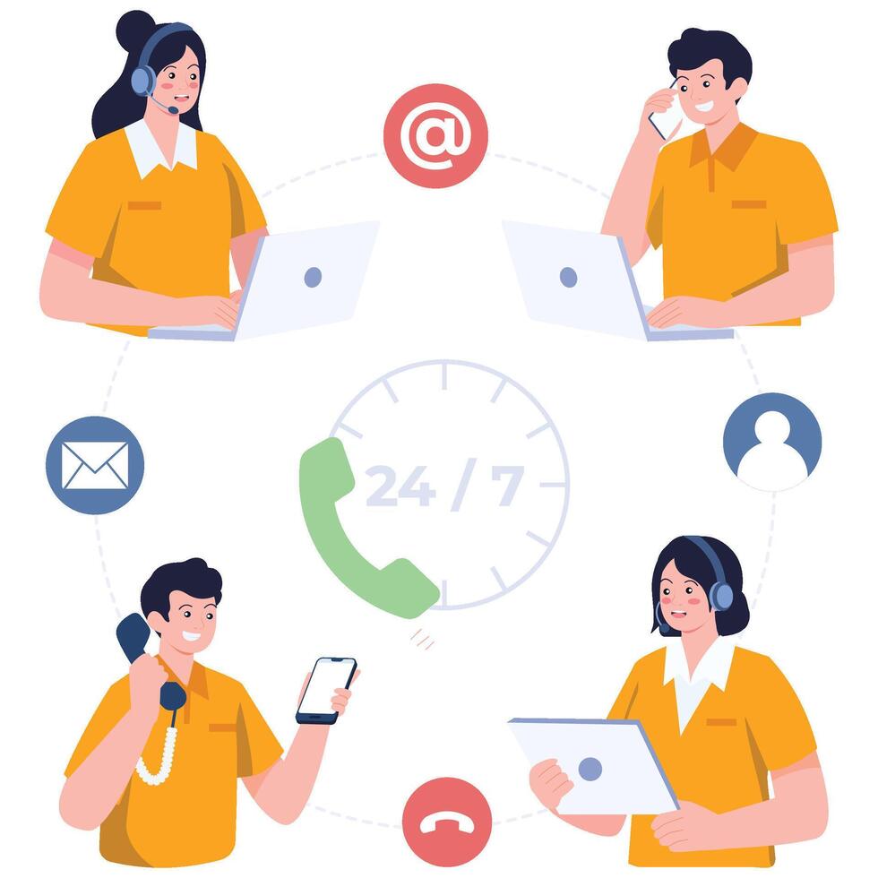 Four agents provide around the clock assistance through phone, email, chat, and apps in a connected service circle. vector