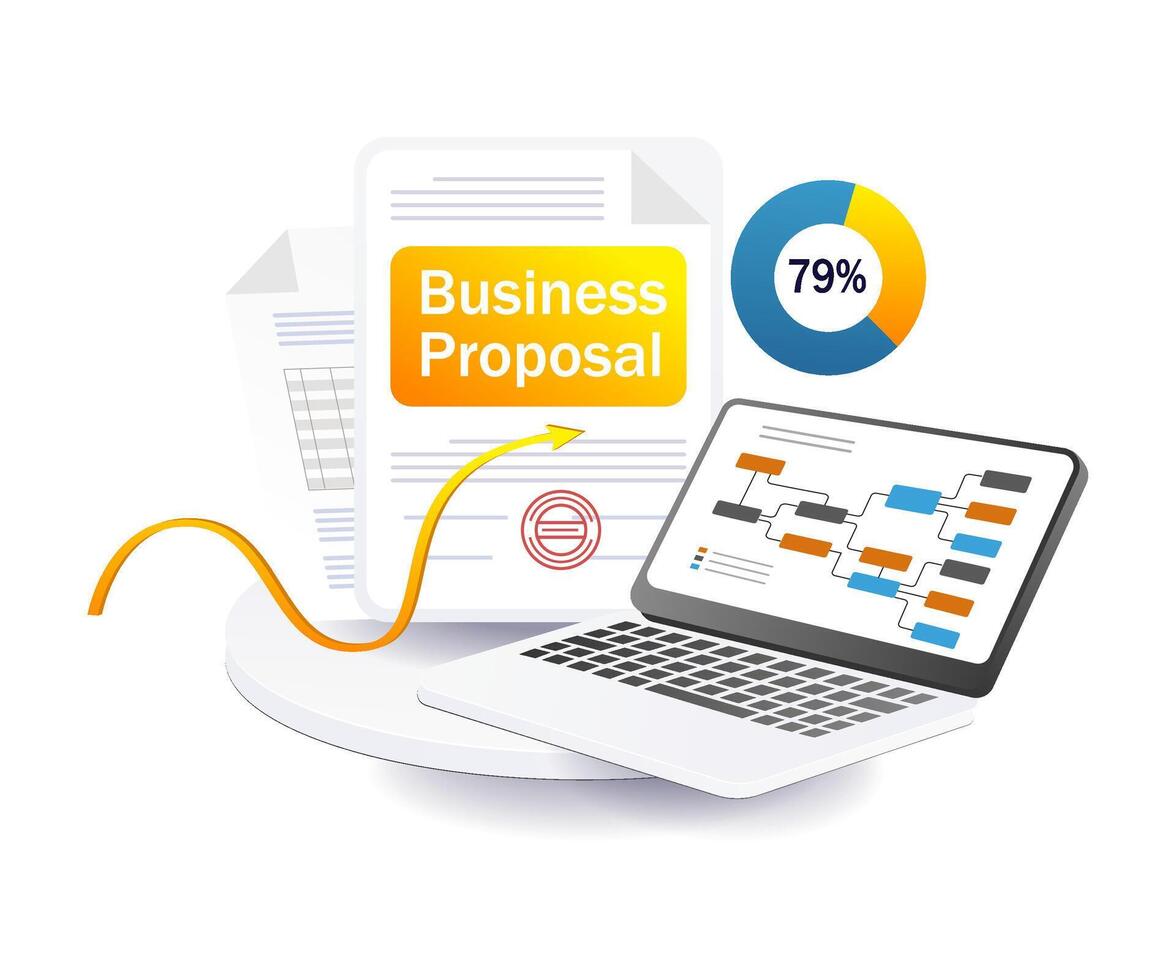 Concept analysis of business proposal network development vector