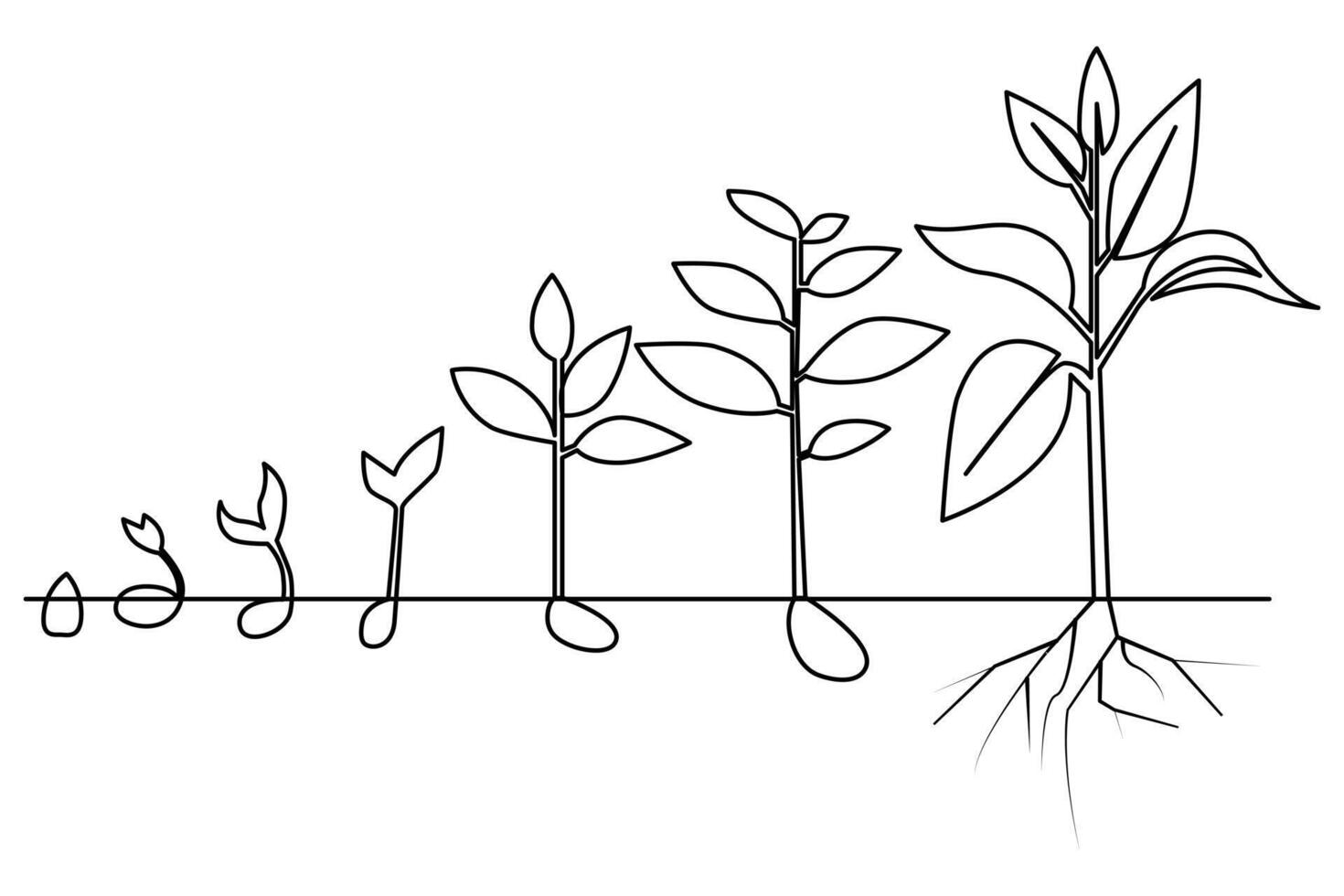 Growth plant processing tree Continuous one line drawing of outline icon. vector