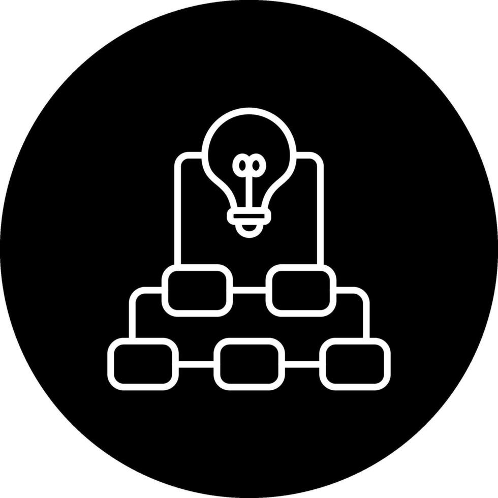 Conceptual Flow Refined User Interface Feature vector