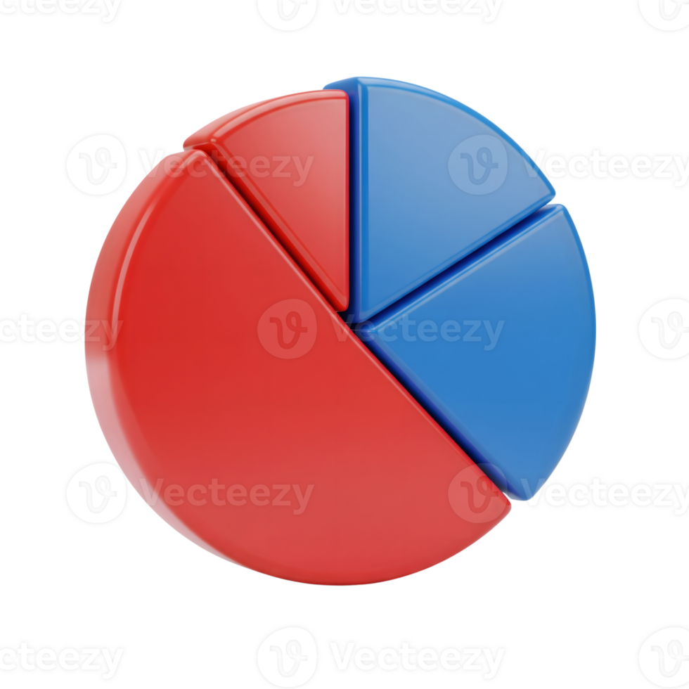 Red and Blue 3D Pie Chart Sections isolated on a transparent background icon graph png