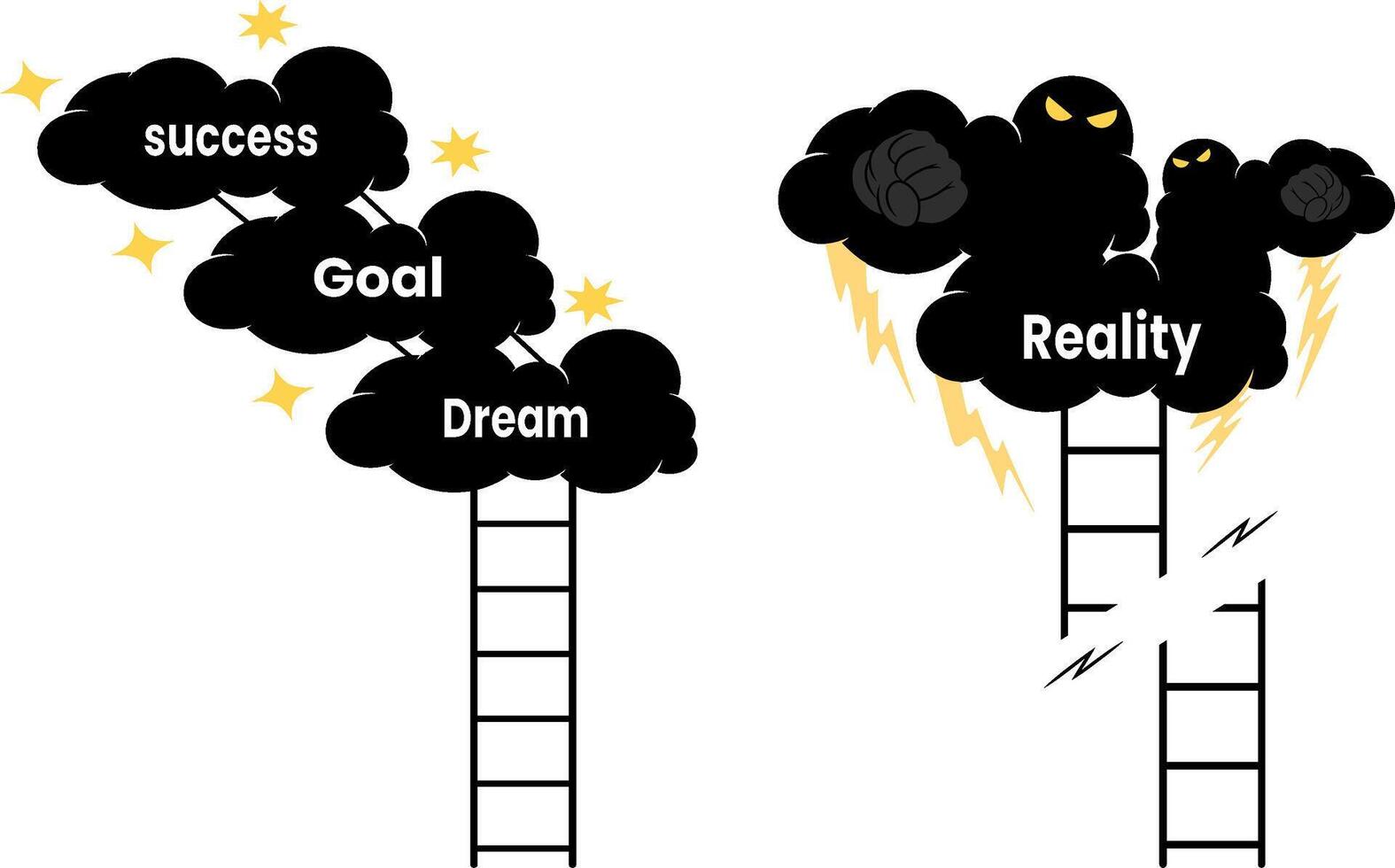 The Gaping Chasm Between Hope and Reality on the Path to Success.Expectation is a smooth ascent,Reality is a lightning struck climb guarded by monsters of fear. vector