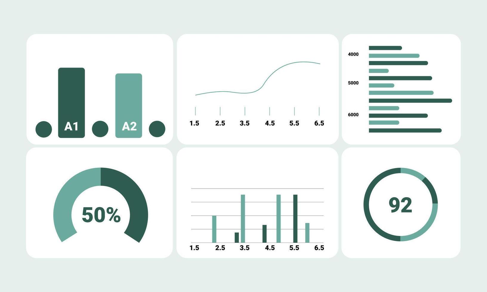 Modern Dashboard UI Kit for Data Visualization and Analytics UI, GUI template graphic, data, charts, infographics and diagrams in flat style. Analytics admin dashboard vector