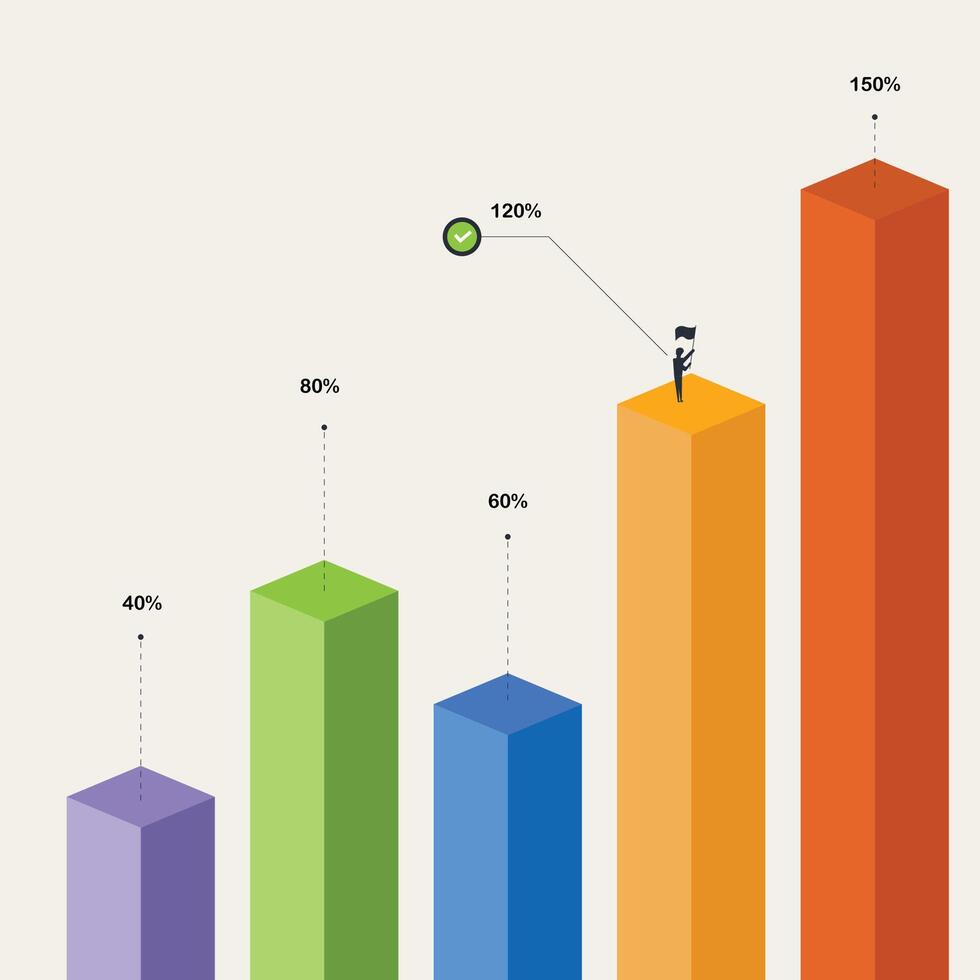 Pie chart for reports and presentations UI, WEB. Simulated pie chart of a businessman who wants to share profits. vector