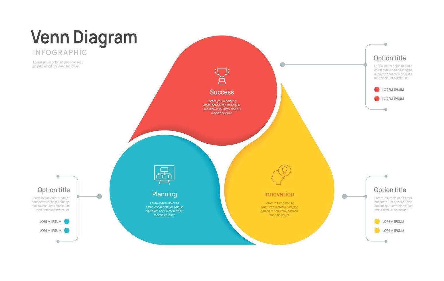 Venn diagram business infographic circle chart template 3 steps options, presentation with venn diagram element illustration. vector