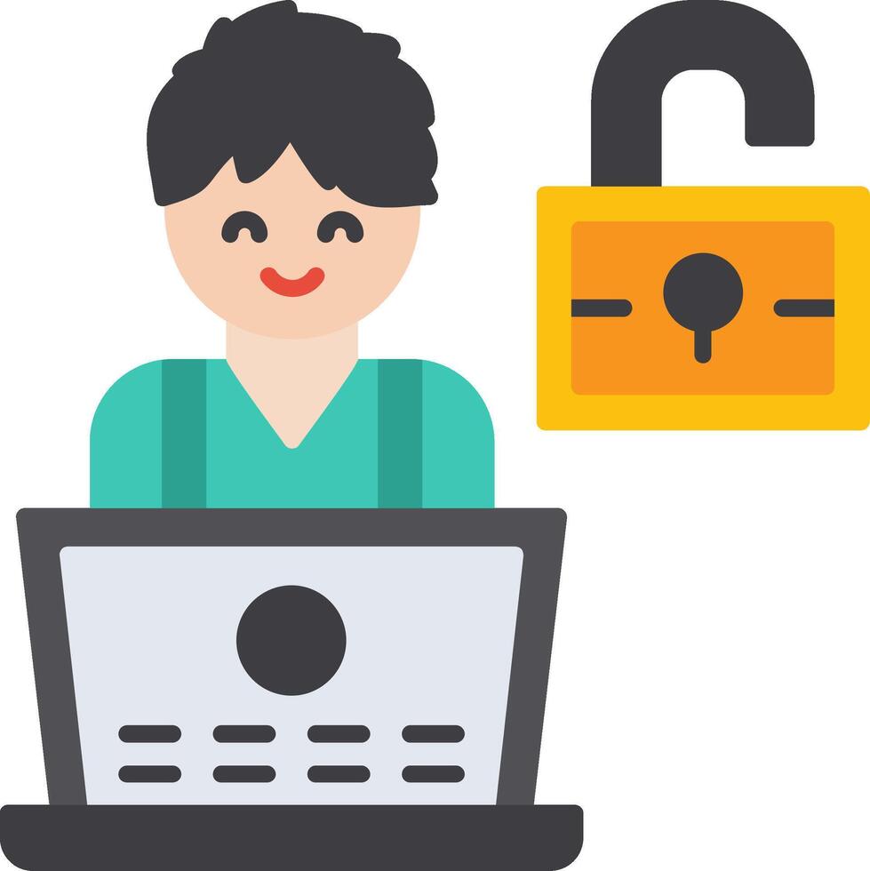 Unlock Open Access Permission vector