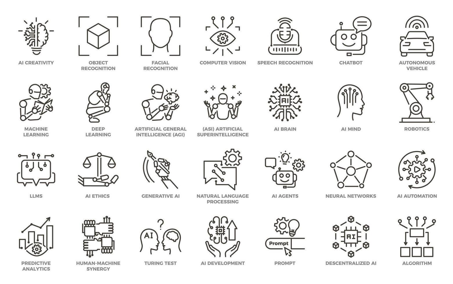 artificial inteligencia editable Delgado línea iconos ai tecnología gráfico elementos. máquina aprendiendo, autónomo y generativo digital tecnología, algoritmos vector