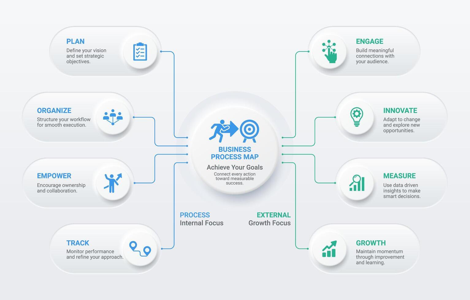 Modern neumorphism infographic template showing workflow from planning to growth design with soft shadows vector