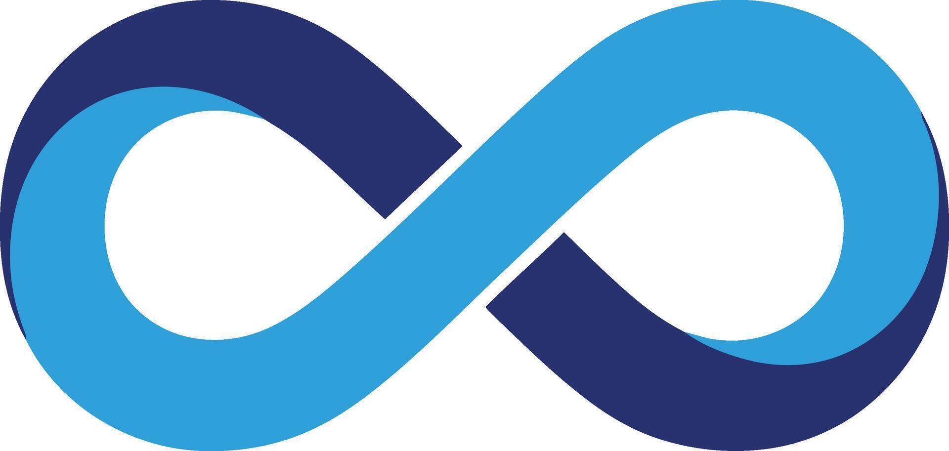 Infinity Loop Symbol A Timeless Representation of Endless Possibilities and Continuity. vector