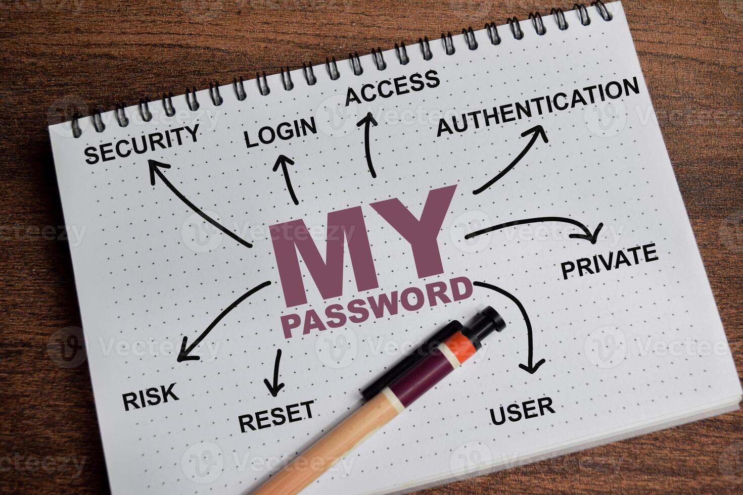 Concept of My password write on book with keywords isolated on Wooden Table. photo