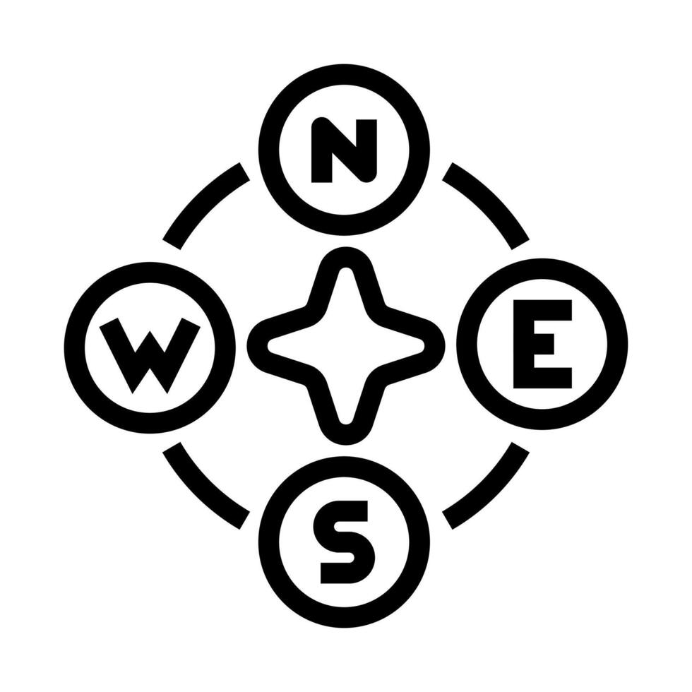 An outline icon showing four cardinal points, representing compass direction. vector