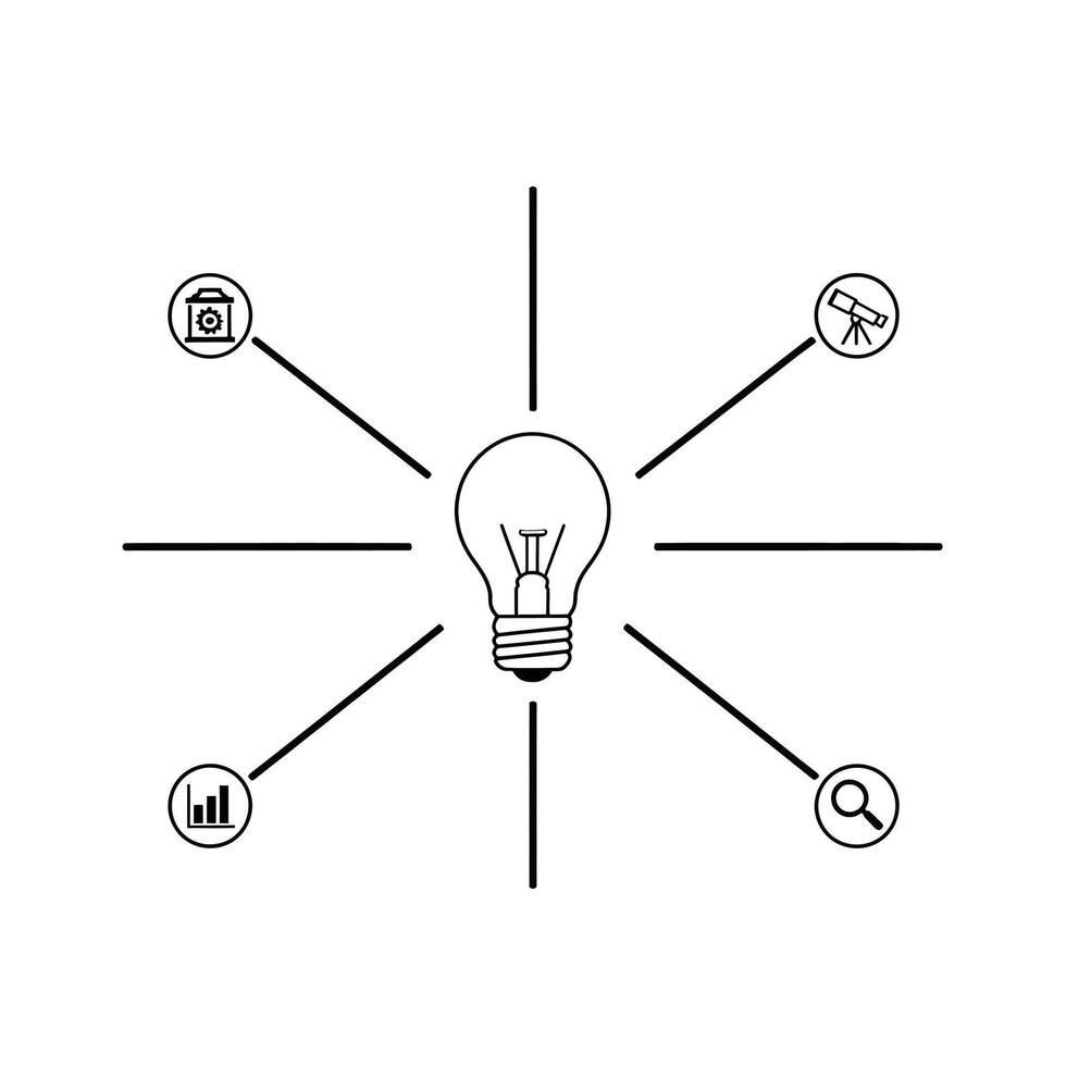 Light bulb idea with icons for camera, telescope, search, chart vector