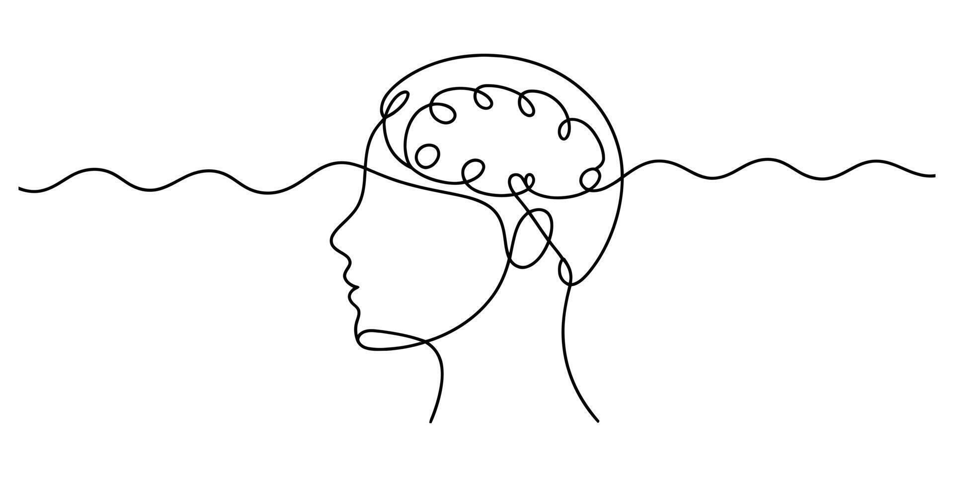 Continuous line drawing of human head with brain and wavy lines representing thoughts vector
