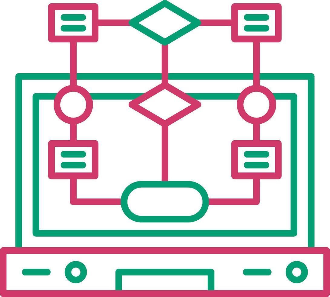 algoritmo código Procesando sistema vector