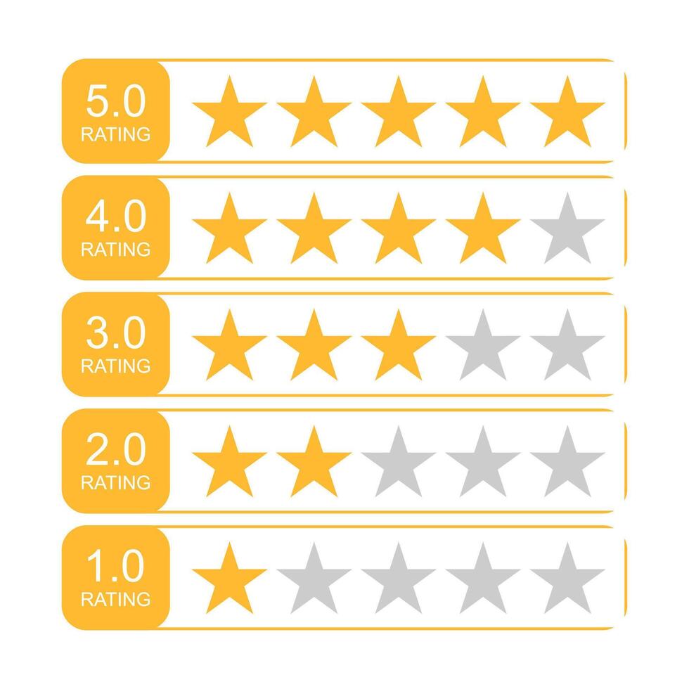 Star rating icons set. 1, 2, 3, 4, and 5 star ranking symbols. Customer review, feedback, and classification element for web or app. vector