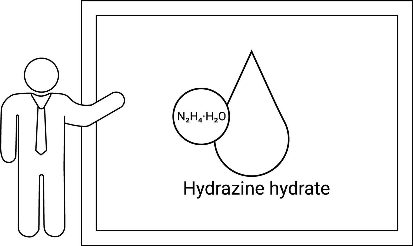 Person presents a chart of Hydrazine hydrate molecule structure name vector