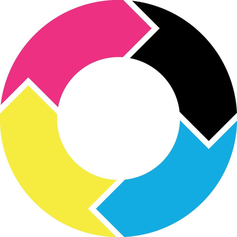 4 arrows in circle. Business infographic diagram of four repeating steps. Simple flat illustration in CMYK colors vector