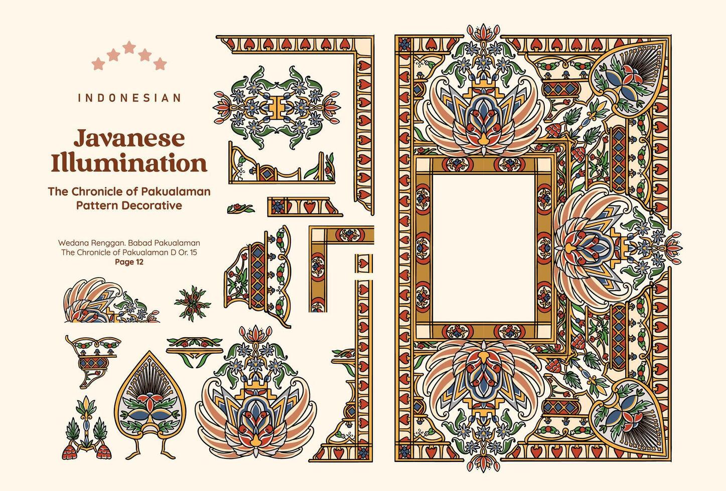 Javanese decorative pattern illustration vector