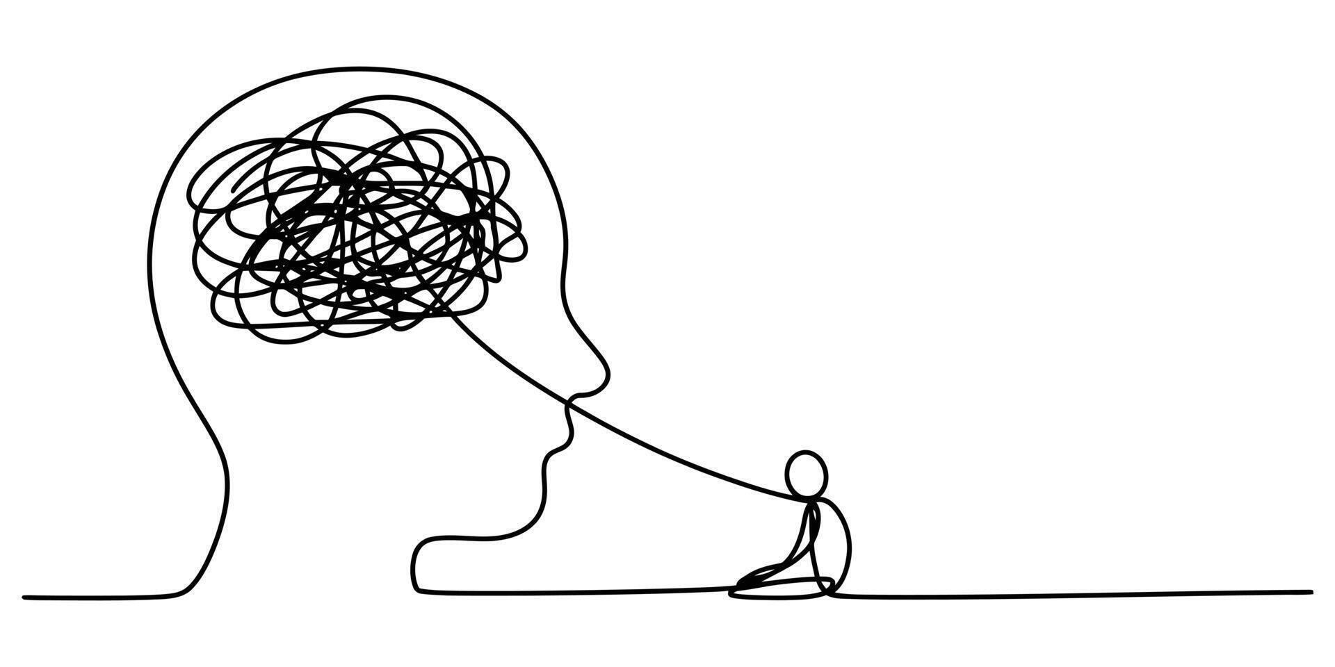 Continuous line drawing of a head with tangled thoughts and a small figure vector