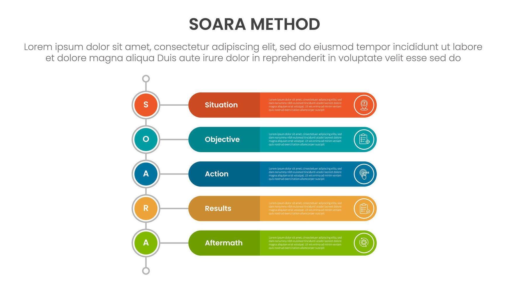 SOARA interviewing method infographic template banner with vertical timeline style with round rectangle shape with 5 point list information for slide presentation vector