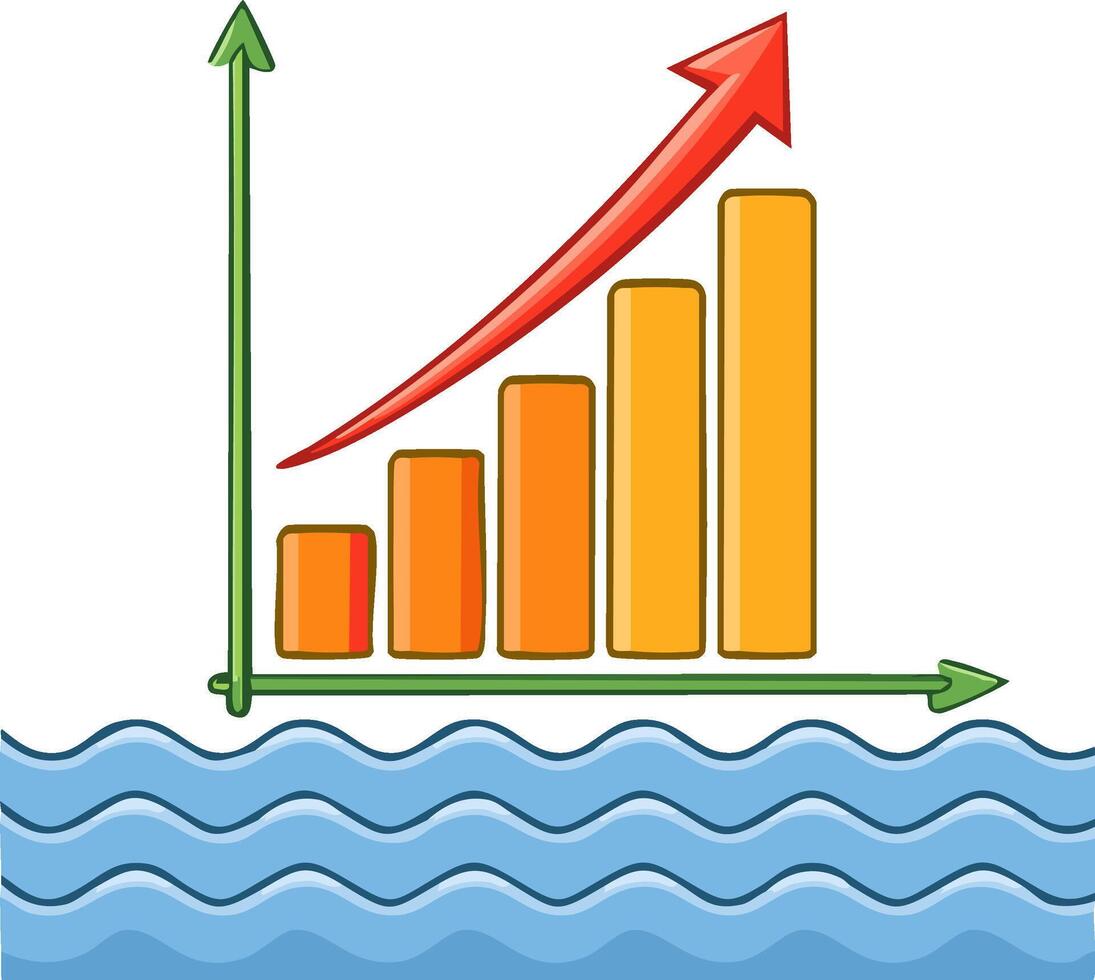 Progress bar chart with red arrow symbolizing growth above blue waves vector