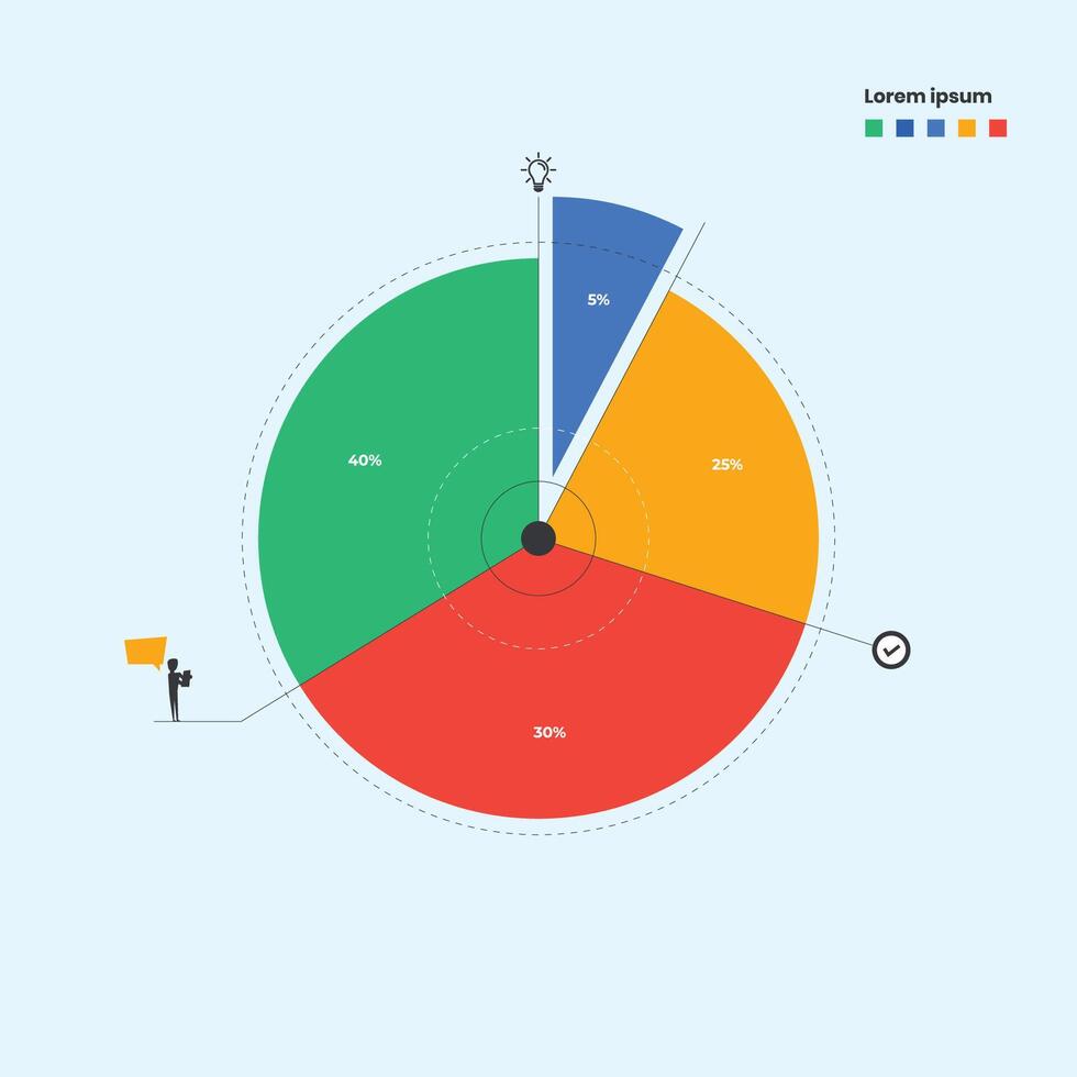 pie chart for reports and presentations ui, web. simulated pie chart of a businessman who wants to share profits vector