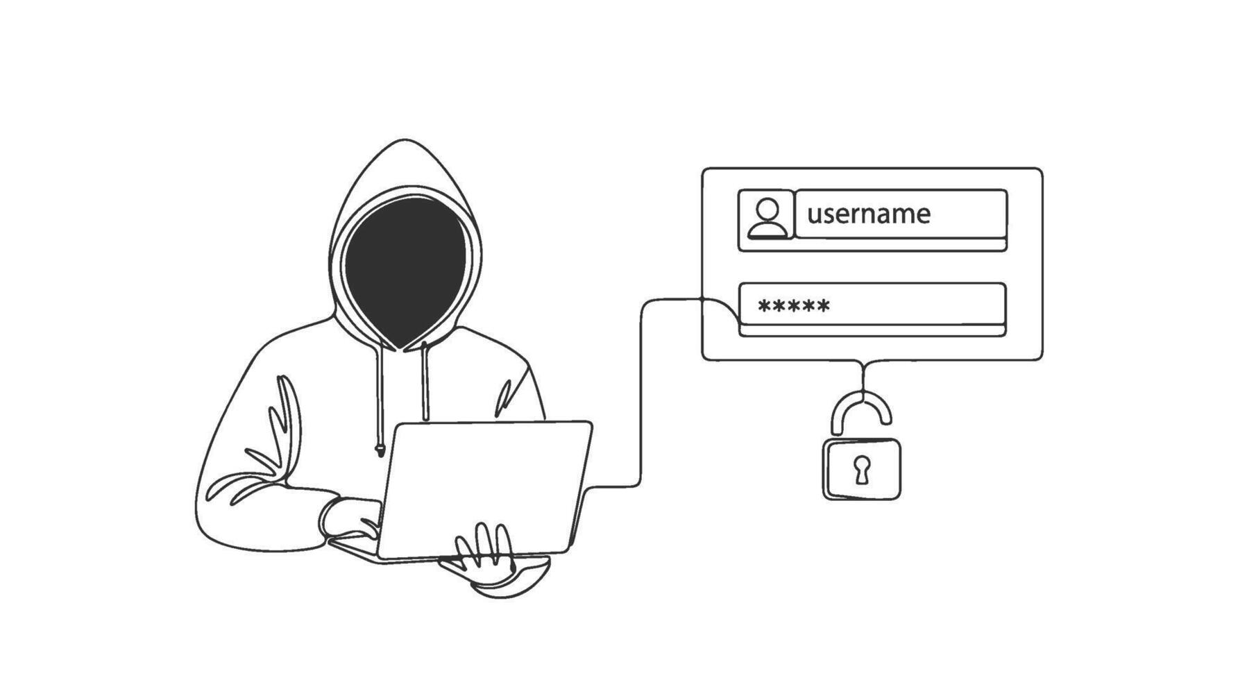 One continuous line drawing of a hacker stealing username and password vector