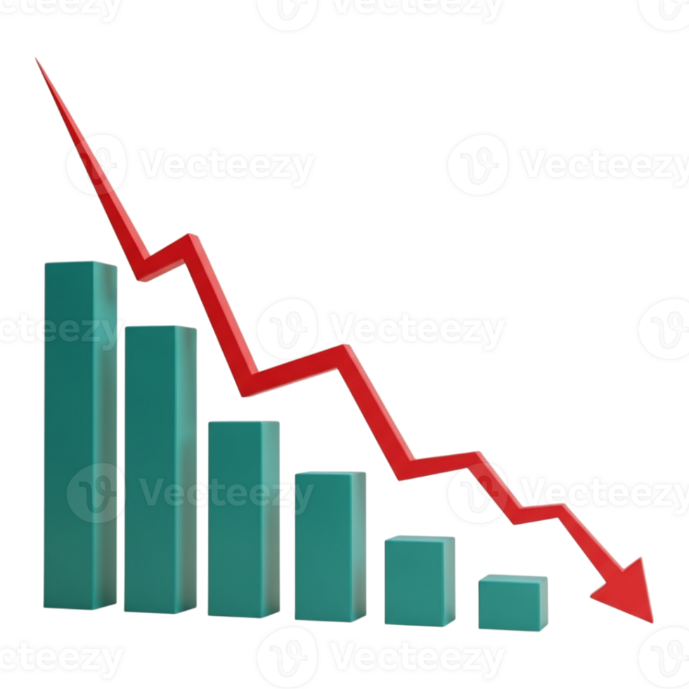 A 3d bar chart showing a downward trend with a red arrow indicating a significant decline, isolated on transparent background png