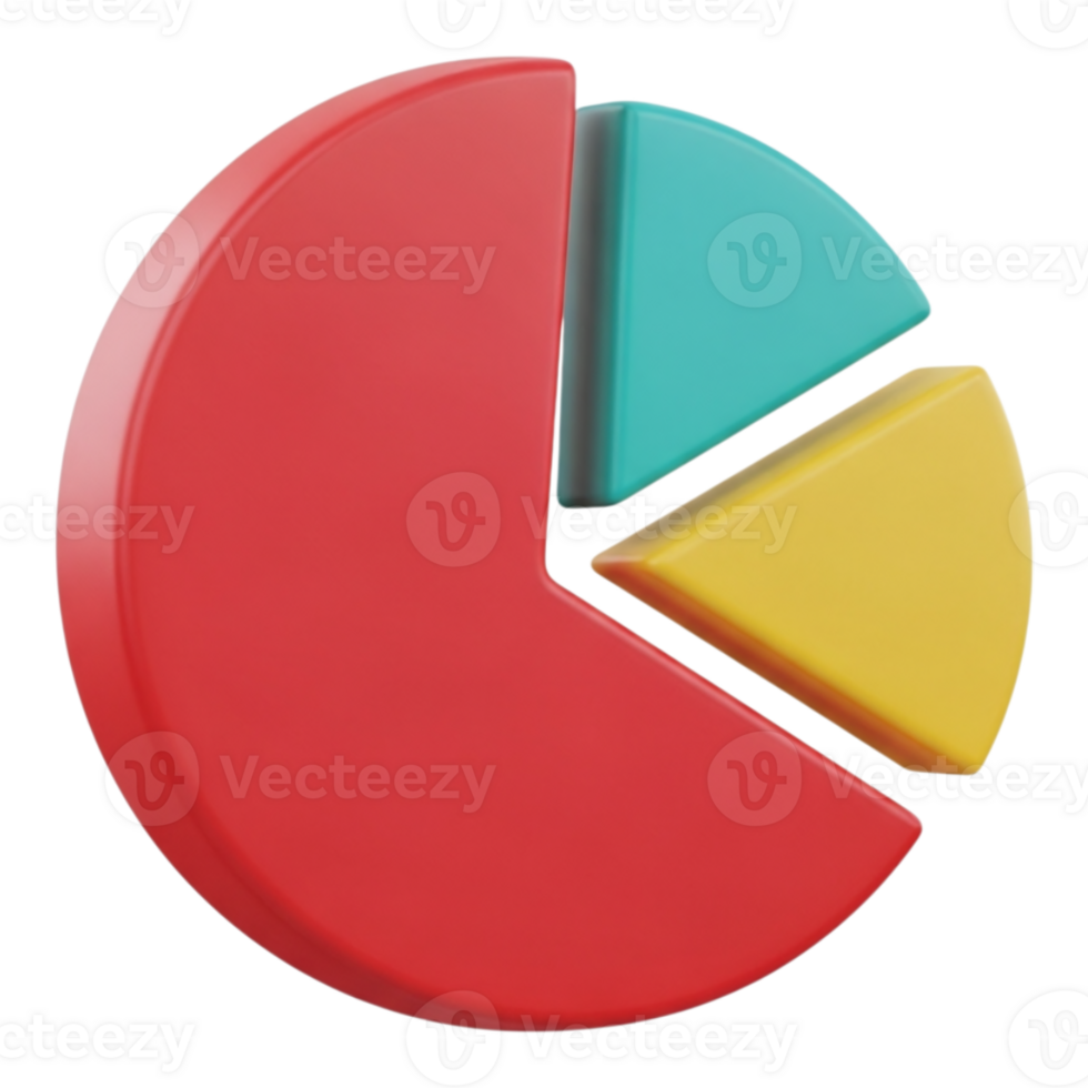 A 3d rendered pie chart with three distinct colorful slices red, teal, and yellow, isolated on transparent background png