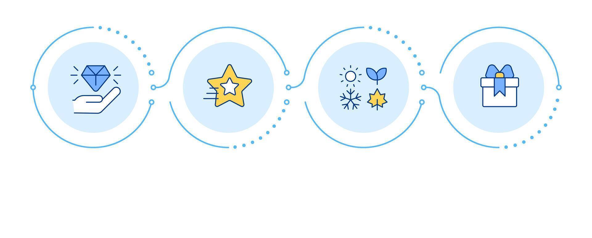 Purchase behavioral segmentation infographic 4 steps. Customer loyalty, seasonal. Flow chart infochart. Editable info graphics icons vector