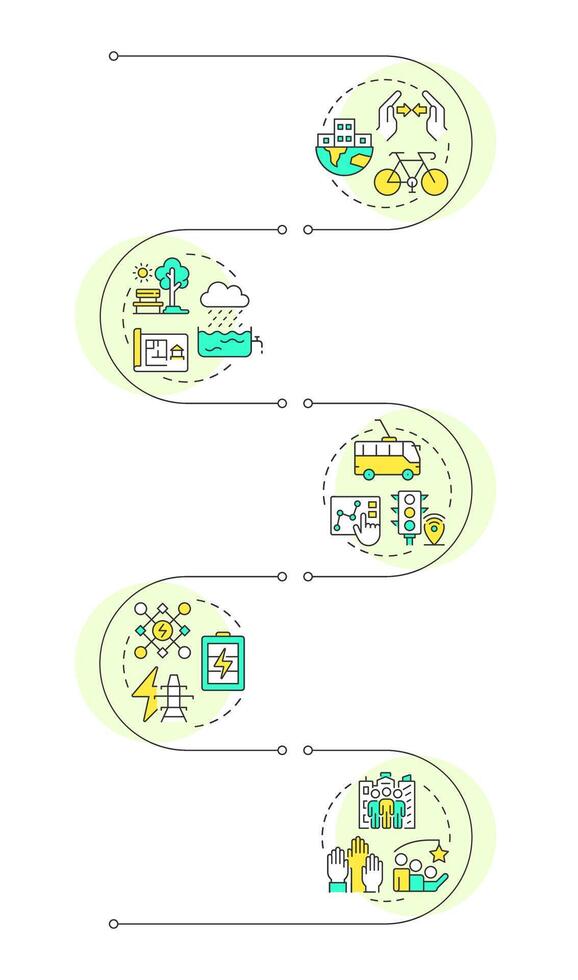 Sustainable urban development infographic vertical sequence. City of future. Eco urbanization. Visualization infochart with 5 steps. Circles workflow vector